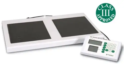 Click Here To Enlarge This Photo Of All about Medical Scales